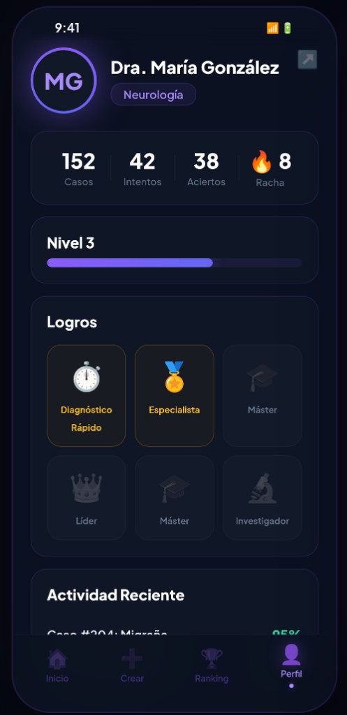 Perfil